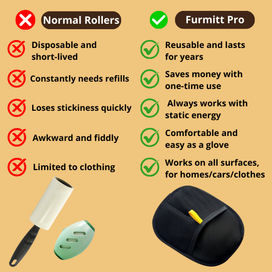 FurMitt Pro